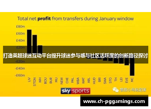打造英超球迷互动平台提升球迷参与感与社区活跃度的创新路径探讨