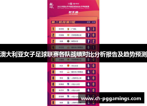 澳大利亚女子足球联赛各队战绩对比分析报告及趋势预测 澳大利亚女子足球联赛各队战绩对比分析报告及趋势预测