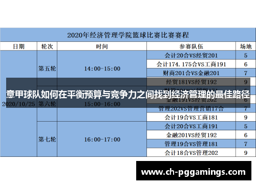 意甲球队如何在平衡预算与竞争力之间找到经济管理的最佳路径