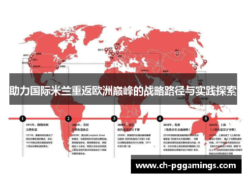助力国际米兰重返欧洲巅峰的战略路径与实践探索