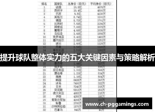 提升球队整体实力的五大关键因素与策略解析