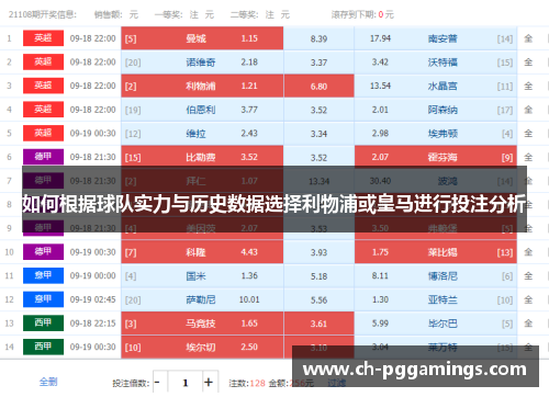 如何根据球队实力与历史数据选择利物浦或皇马进行投注分析