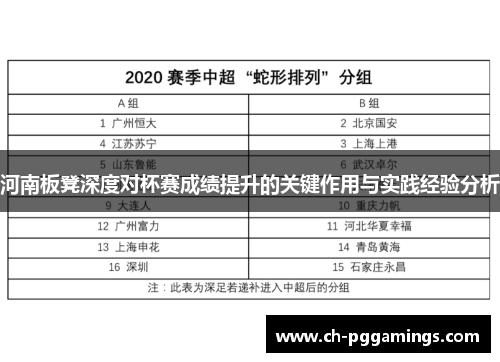 河南板凳深度对杯赛成绩提升的关键作用与实践经验分析