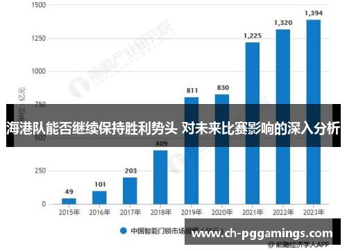 海港队能否继续保持胜利势头 对未来比赛影响的深入分析 海港队能否继续保持胜利势头 对未来比赛影响的深入分析