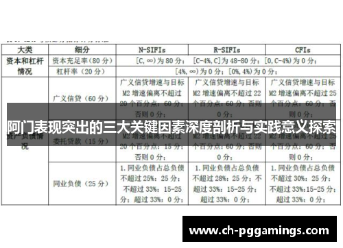 阿门表现突出的三大关键因素深度剖析与实践意义探索