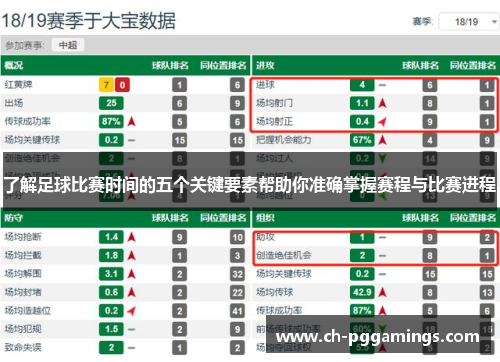 了解足球比赛时间的五个关键要素帮助你准确掌握赛程与比赛进程