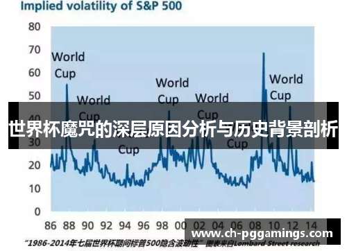 世界杯魔咒的深层原因分析与历史背景剖析