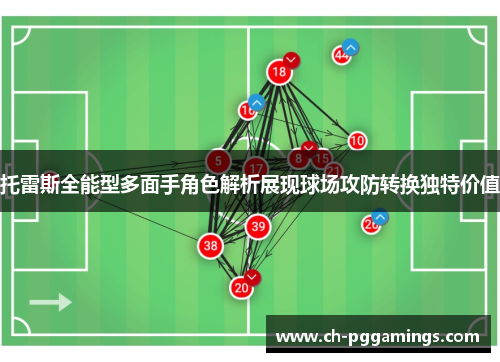 托雷斯全能型多面手角色解析展现球场攻防转换独特价值 托雷斯全能型多面手角色解析展现球场攻防转换独特价值