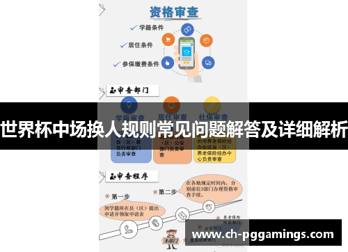 世界杯中场换人规则常见问题解答及详细解析