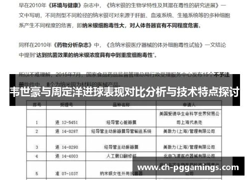 韦世豪与周定洋进球表现对比分析与技术特点探讨